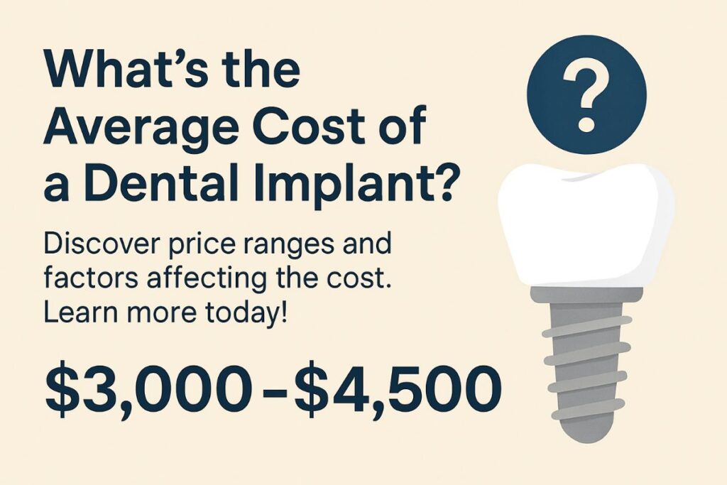 An infographic breaking down the costs associated with dental implants. It should include a range of prices for the implant, abutment, and crown, as well as additional costs such as bone grafting and CBCT scans. No text on the image.